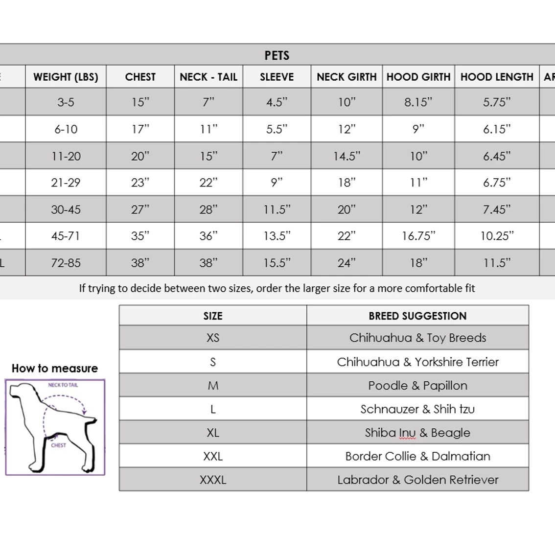 Brand new π Rubie's Wonder Woman Deluxe Dog Costume π 2 Brand new π Rubie's Wonder Woman Deluxe Dog Costume π - Image 2