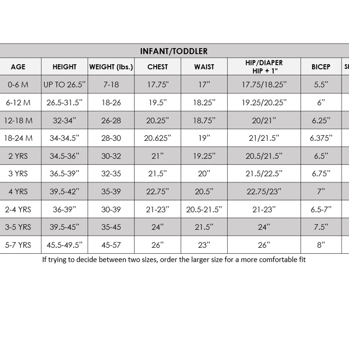 Wholesale π Rubie's Where The Wild Things Are: Max Infant/Toddler Costume β 4 Wholesale π Rubie's Where The Wild Things Are: Max Infant/Toddler Costume β - Image 4