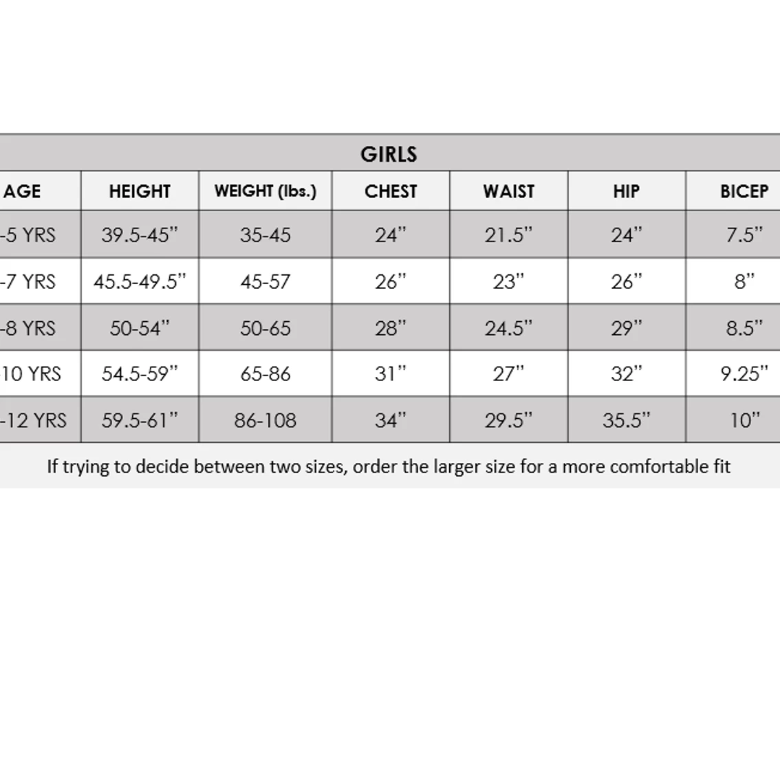Outlet 😉 Rubie's That Girl Lay Lay: Lay-Lay Child Costume ✔️ 3 Outlet 😉 Rubie's That Girl Lay Lay: Lay-Lay Child Costume ✔️ - Image 3