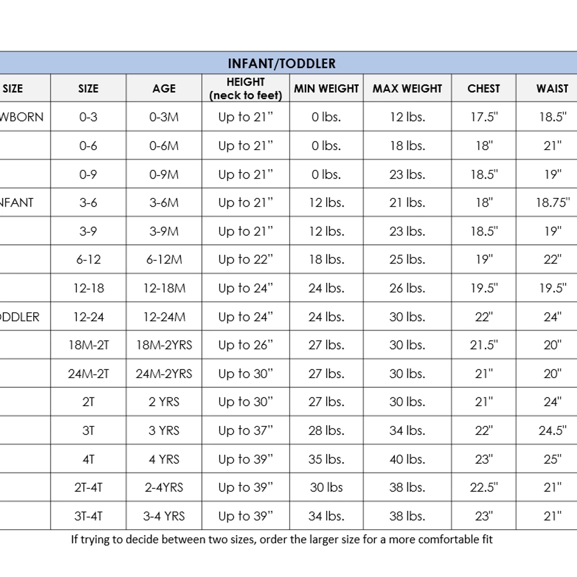 Wholesale π Rubie's Paw Patrol Marshall Infant Costume β 2 Wholesale π Rubie's Paw Patrol Marshall Infant Costume β - Image 2